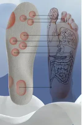 👟stepprs insoles (1 pair)🥾 👟stepprs insoles (1 pair)🥾